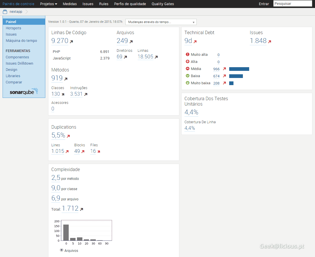 Tools for a Continuous Integration (CI) server for PHP projects images/08-ferramentas-servidor-integracao-continua-ci/163-sonarqube-info.png