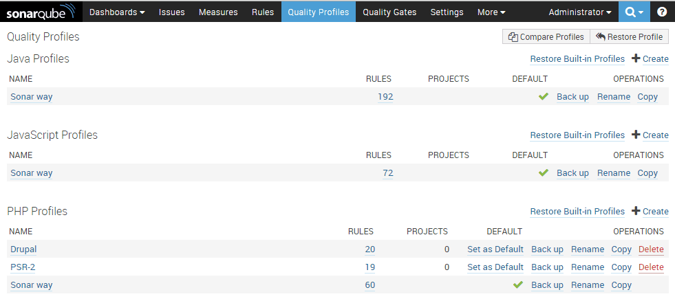 Analyse a Laravel 5 (PHP) project with SonarQube images/14-analyse-php-laravel-5-project-multilanguage-with-sonarqube/245-sonarqube-quality-profiles.png